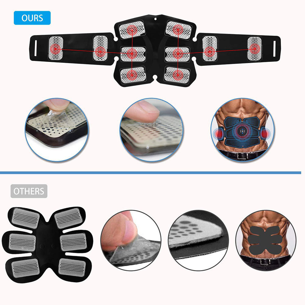 Abdominal muscle training with EMS fitness equipment - Gymgo